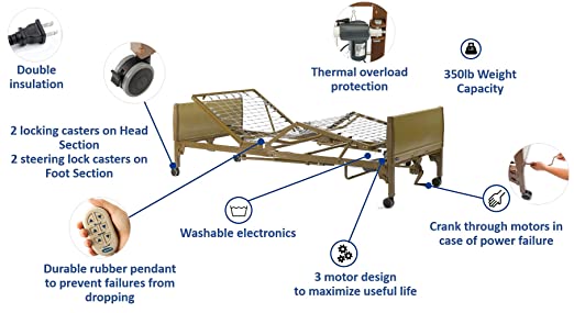 Invacare Homecare Hospital Bed