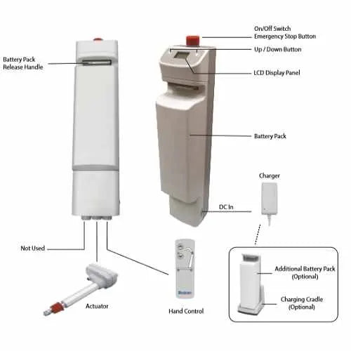 Bestcare PL228 Patient Lift