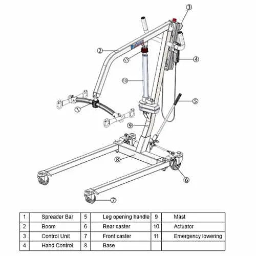 Bestcare PL228 Patient Lift - Wheels & Chairs