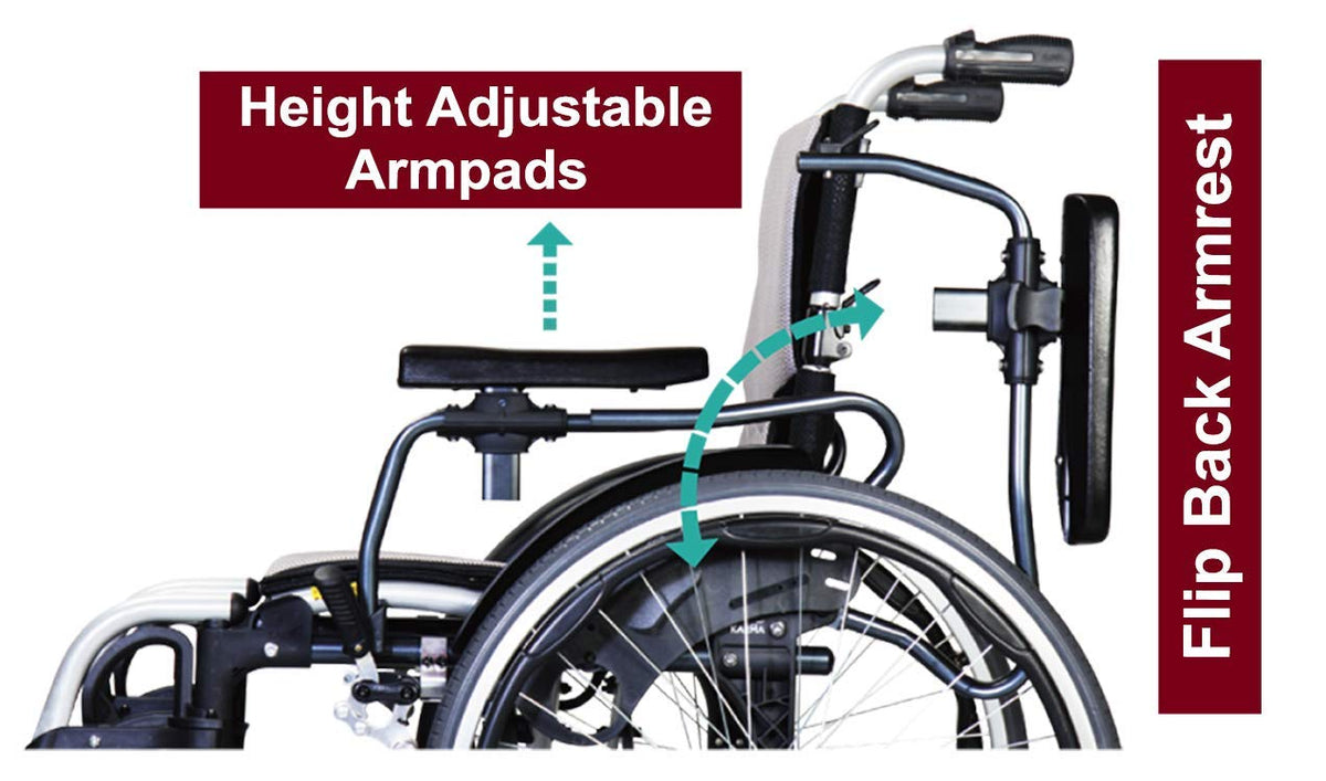 Karman S-Ergo 305 Ultra Lightweight Ergonomic Wheelchair